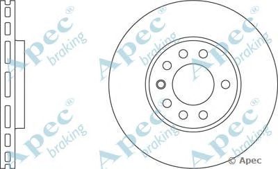 APEC BRAKING dsk940 -  Тормозной диск